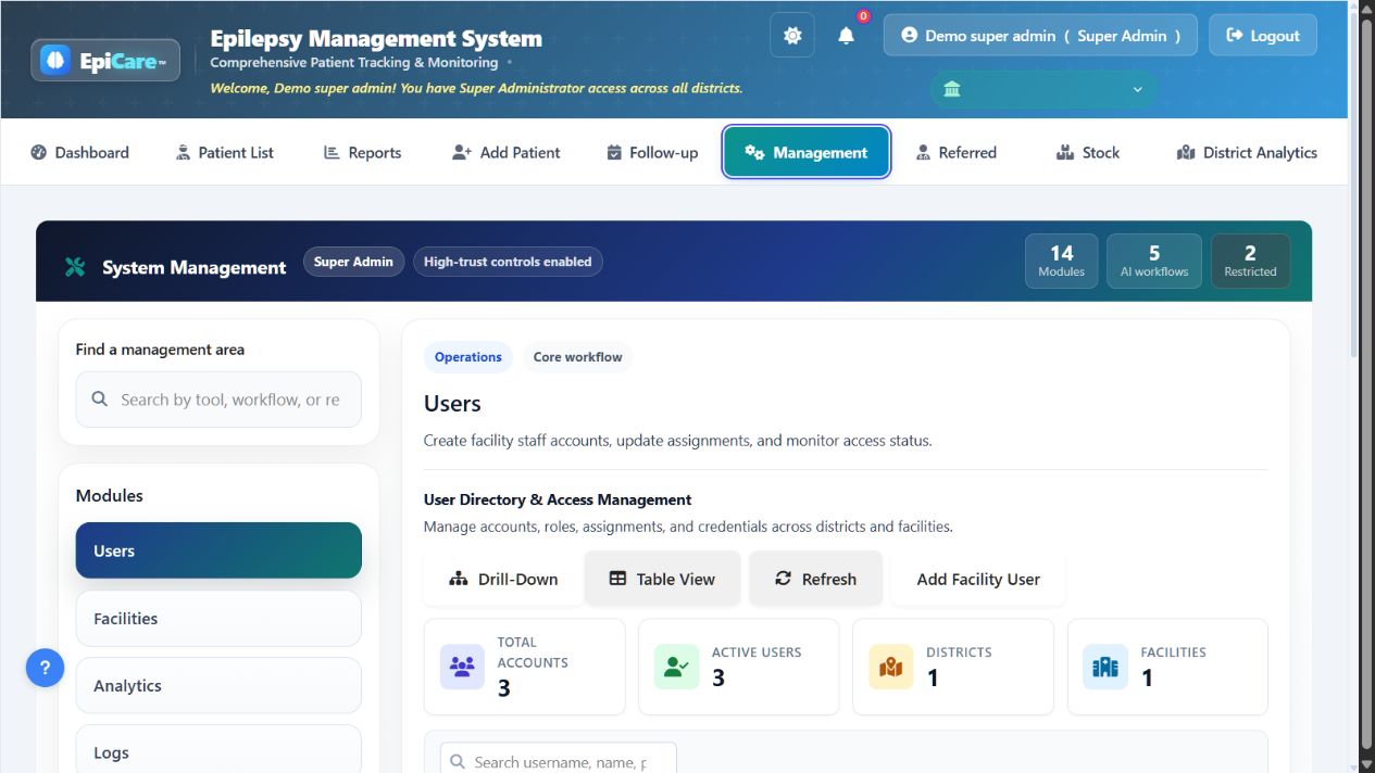 Application dashboard with synthetic demonstration records