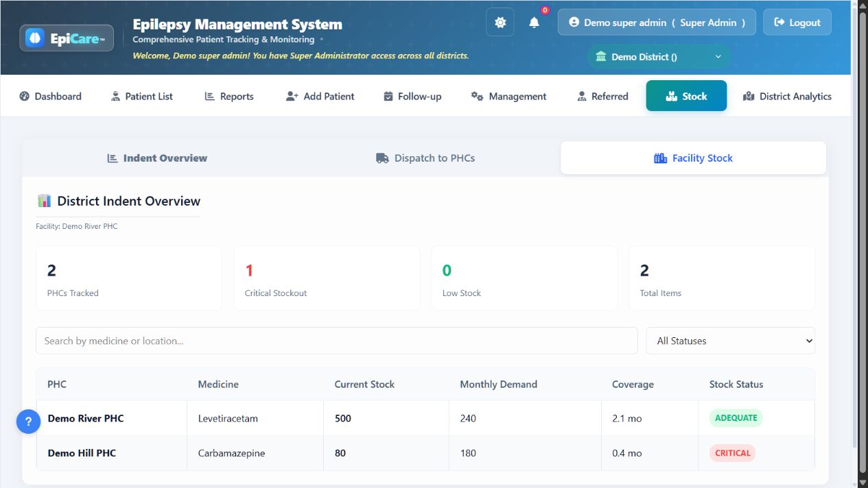 Application dashboard with synthetic demonstration records